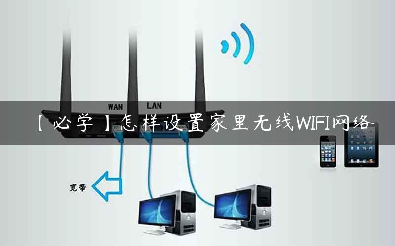 【必学】怎样设置家里无线WIFI网络