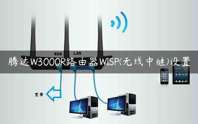 腾达W3000R路由器WISP(无线中继)设置