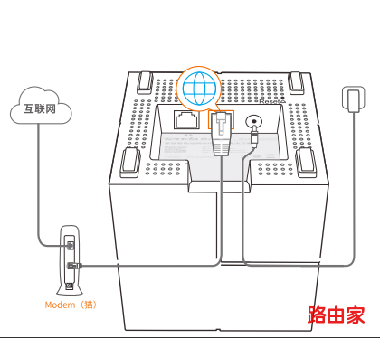 腾达(Tenda) nova MW6手机怎么设置