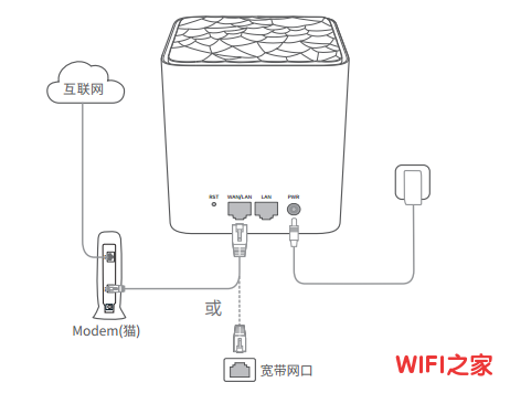 腾达(Tenda) Nova MW5怎么设置