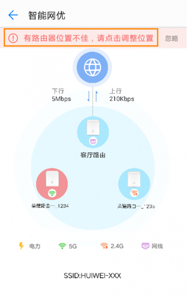荣耀分布式路由器常见问题解答
