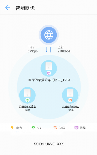 荣耀分布式路由器常见问题解答