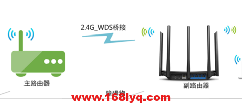 斐讯k2桥接tplink设置方法