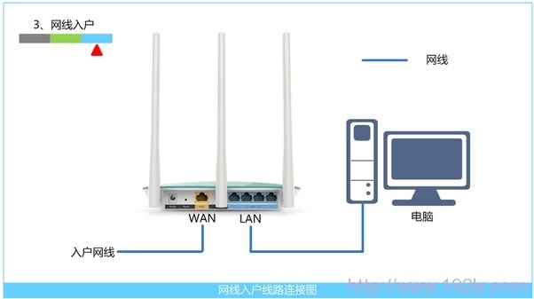 斐讯k2桥接tplink设置方法