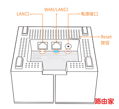 retendacn扩张器管理页面打不开