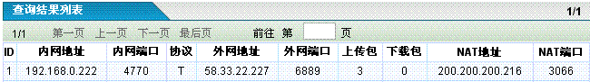 如何限制P2P软件下载