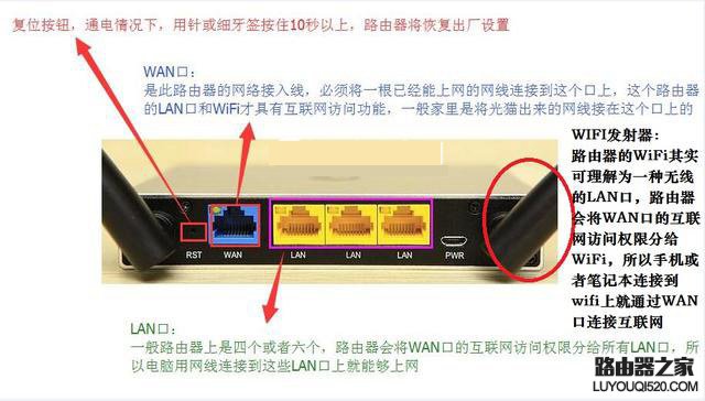 教你三分钟学会所有路由器设置 无线路由器安装与设置图文全攻略