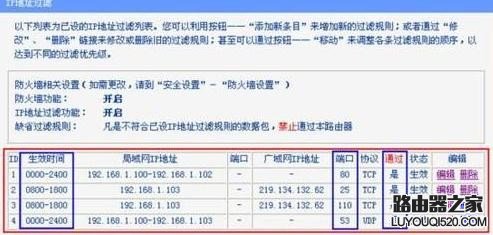 路由器防火墙应用实例：IP地址过滤的使用