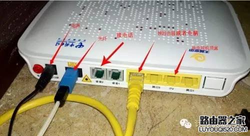电信光猫路由器如何设置