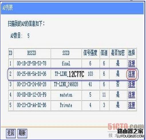 （图文详解）无线路由器的WDS功能如何配置？