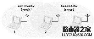 wifi-2