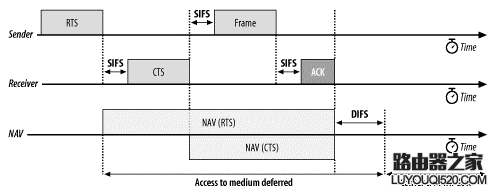 wifi-3