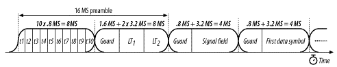 wifi-6