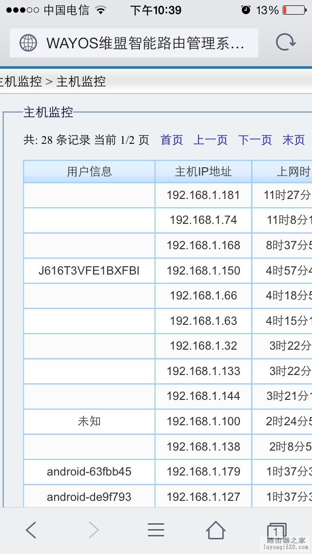 路由器状态