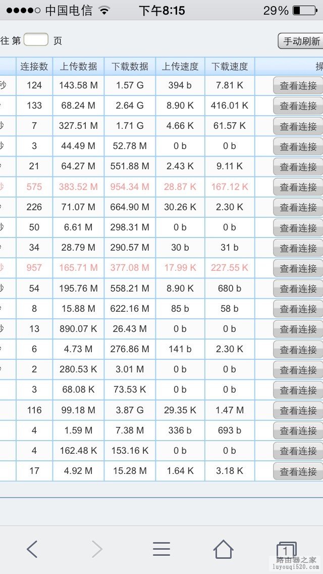 路由器状态
