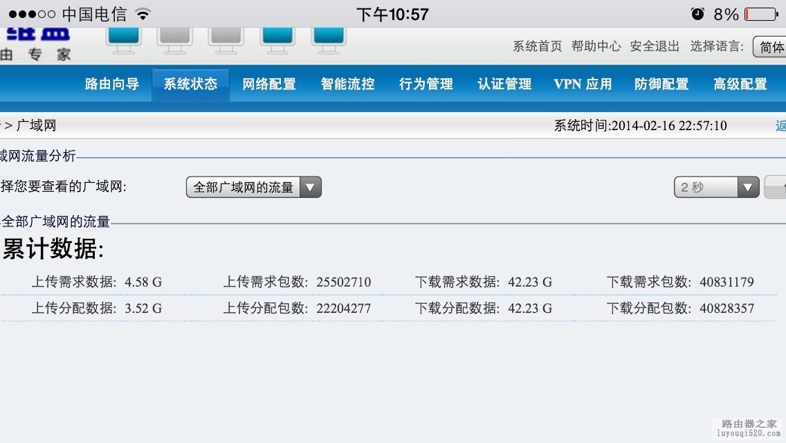 路由器状态