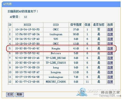 庞大的无线网络由N个无线路由器桥接即可！没有盲区、方法最简单