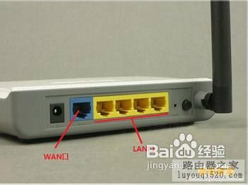 无线路由器不求人