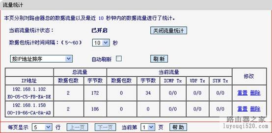 解决路由器被非法接入的问题