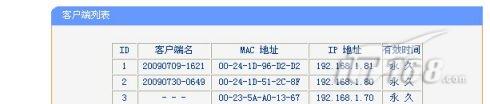 局域网路由器怎么设置