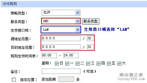 路由器安全之访问控制