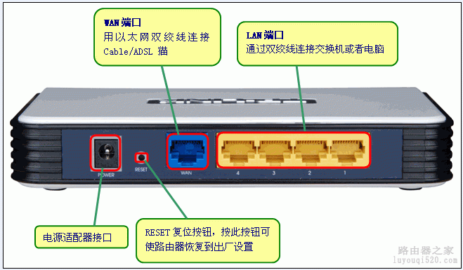 怎么通过设置静态ip地址来上网【图文教程】