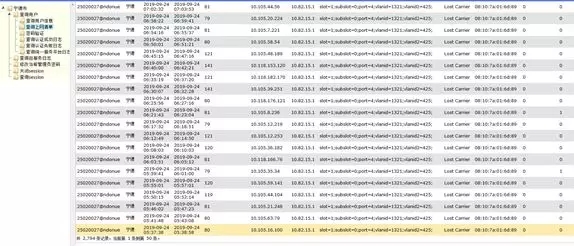 路由器故障出现Lost Carrier掉线代码的排查