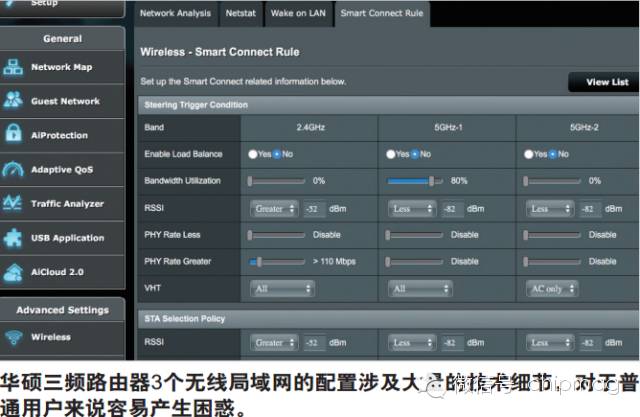 什么是三频路由器？