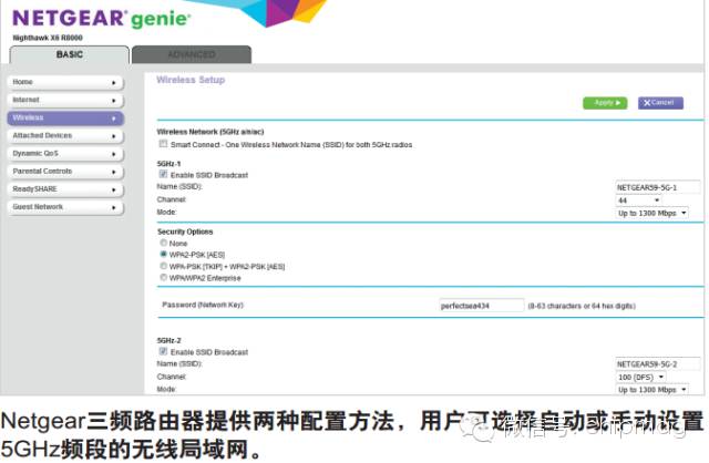 什么是三频路由器？