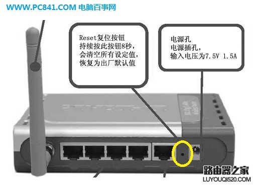 路由器复制按钮(RESET孔)