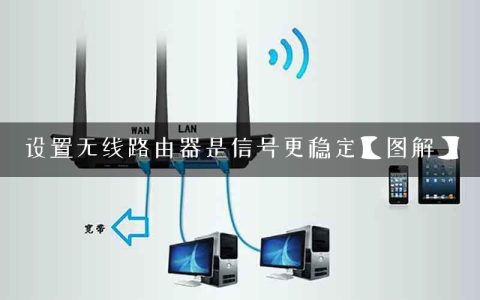 设置无线路由器是信号更稳定【图解】