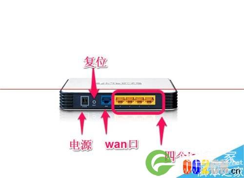 路由器和另一个路由器怎么设置连接