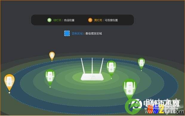 腾达AR301怎么设置 Tenda腾达AR301路由器设置教程