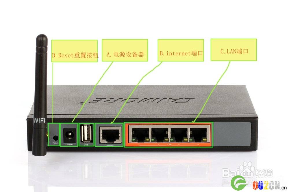 4G无线路由器