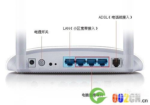 TD-W89841N增强型如何设置宽带自动拨号上网