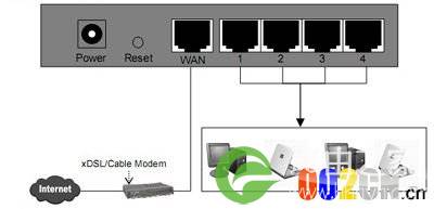水星无线路由器怎么设置