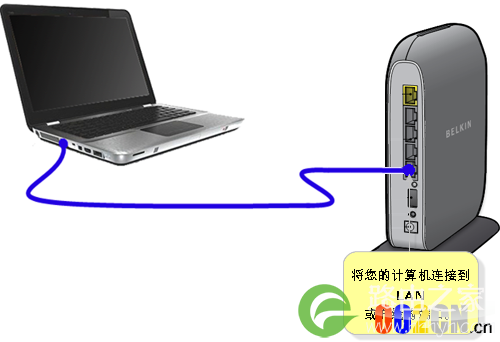 贝金无线路由器