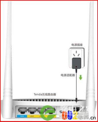 图解路由器