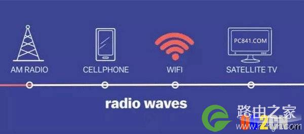 WiFi越来越慢怎么办？优化路由器摆放位置提升网速方法