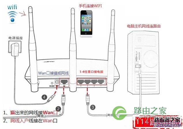 用手机怎么设置最新版的TPlink无线路由器