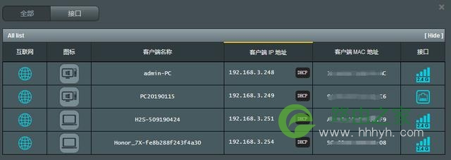 无线路由器WiFi怎么防蹭网