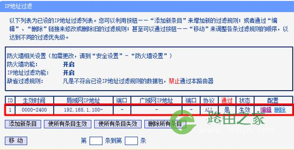 IP地址过滤列表