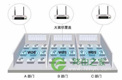 TP-link 无线路由器WDS设置方法图解_无线桥接设置