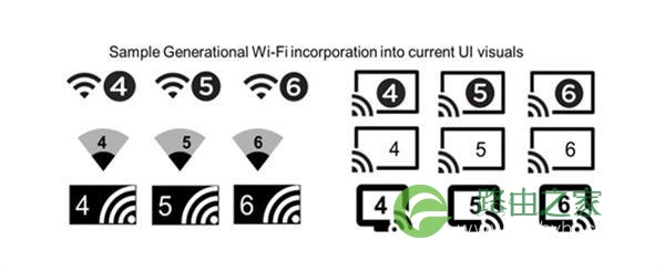 5G普及后 WiFi还有用武之地么？无线数据之父称“笑话一个”