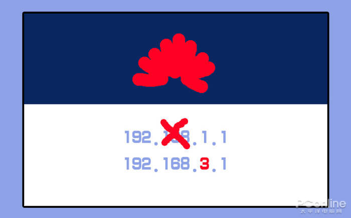 192.168.1.1手机登陆设置