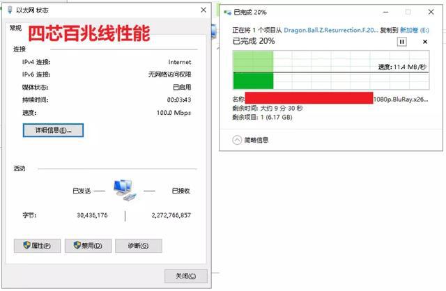 一根网线的选择:网线用错了,你买再好的路由器都没用