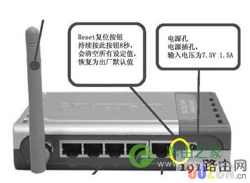 路由器恢复后如何设置 192.168.1.1路由器恢复出厂设置