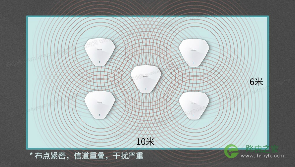 为什么一个房间安装多个AP 实际效果并不好?