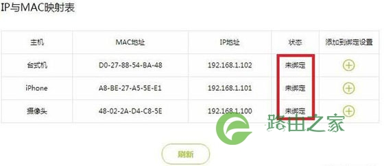 解决你的无线路由器被蹭网烦恼