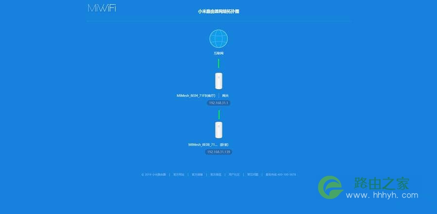 小米路由器Mesh评测：这很小米！